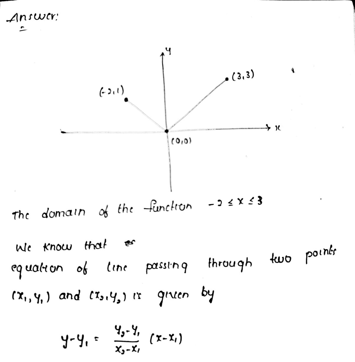 Calculus homework question answer, step 1, image 1